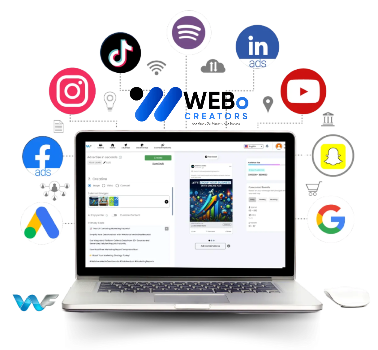 Best Ads Management & SEM Social Marketing Ads Agency in Oman