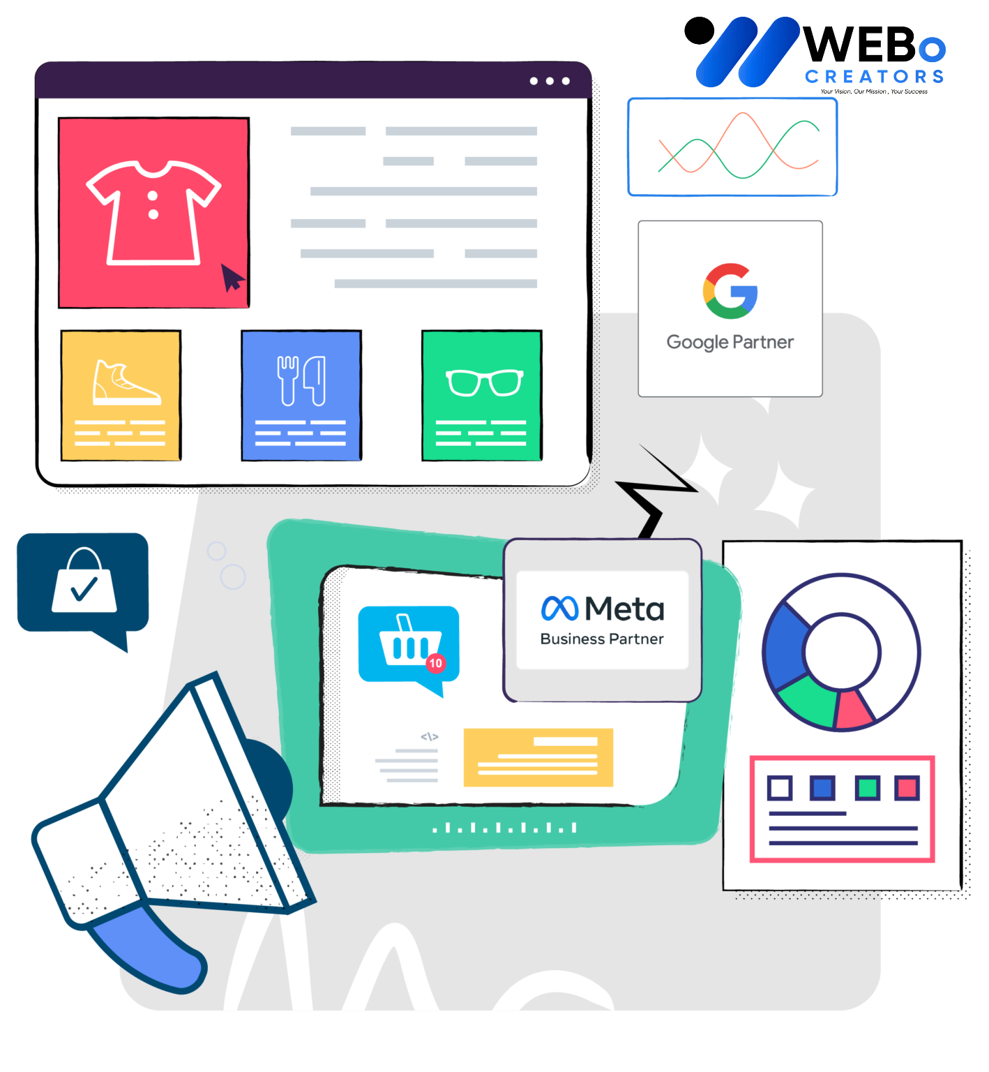 Google Ads and SEM Social Media Advertising Services in Oman