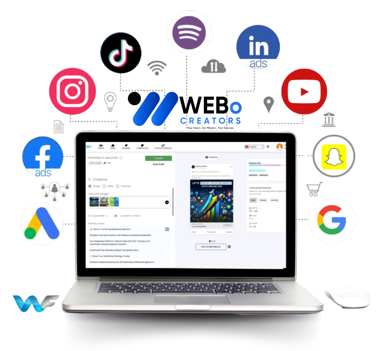 Google Ads % Facebook Ads and Social Media Marketing Services in Oman