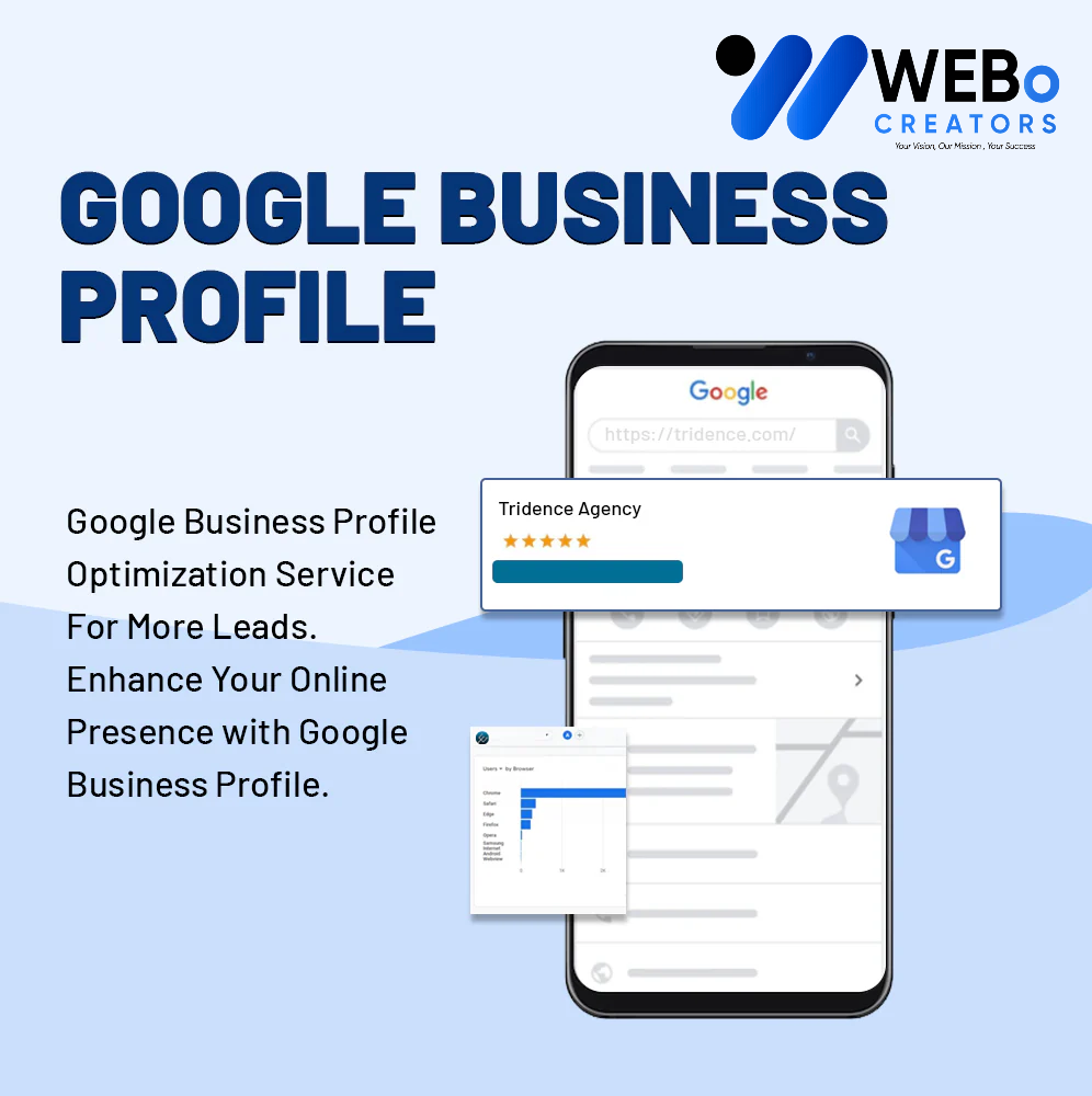 Service area business verification, Google Business Profile verification support, GMB local listing setup services for businesses in Oman