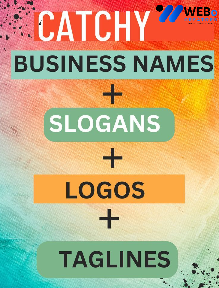 Business Name and Slogan Writing Services in Oman Creative Branding Ideas