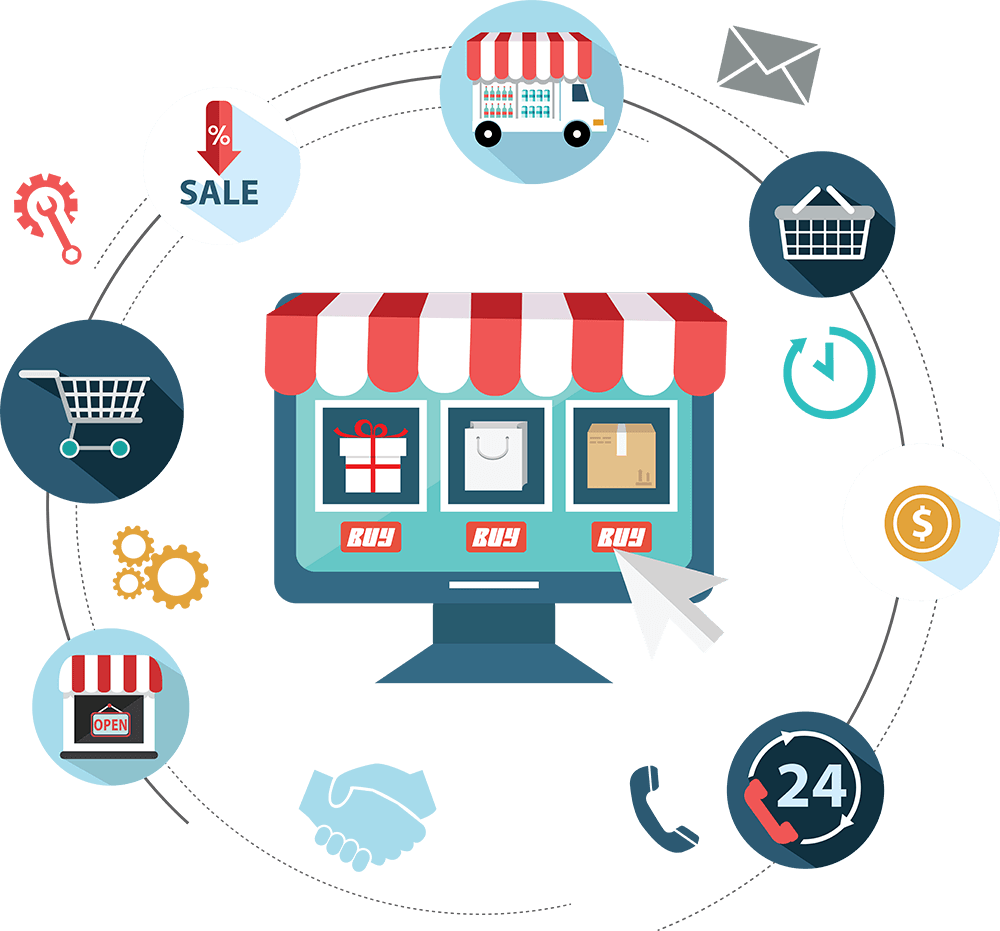 Expert Dropshipping Website Builders In 2026 To Start Your Business In Oman 2026