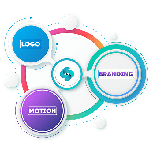 Custom Infographics Design Company in Oman for Business, Social Media & Marketing