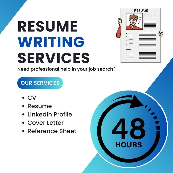Best Resume Writing Services To Get You Noticed in Oman 2026 