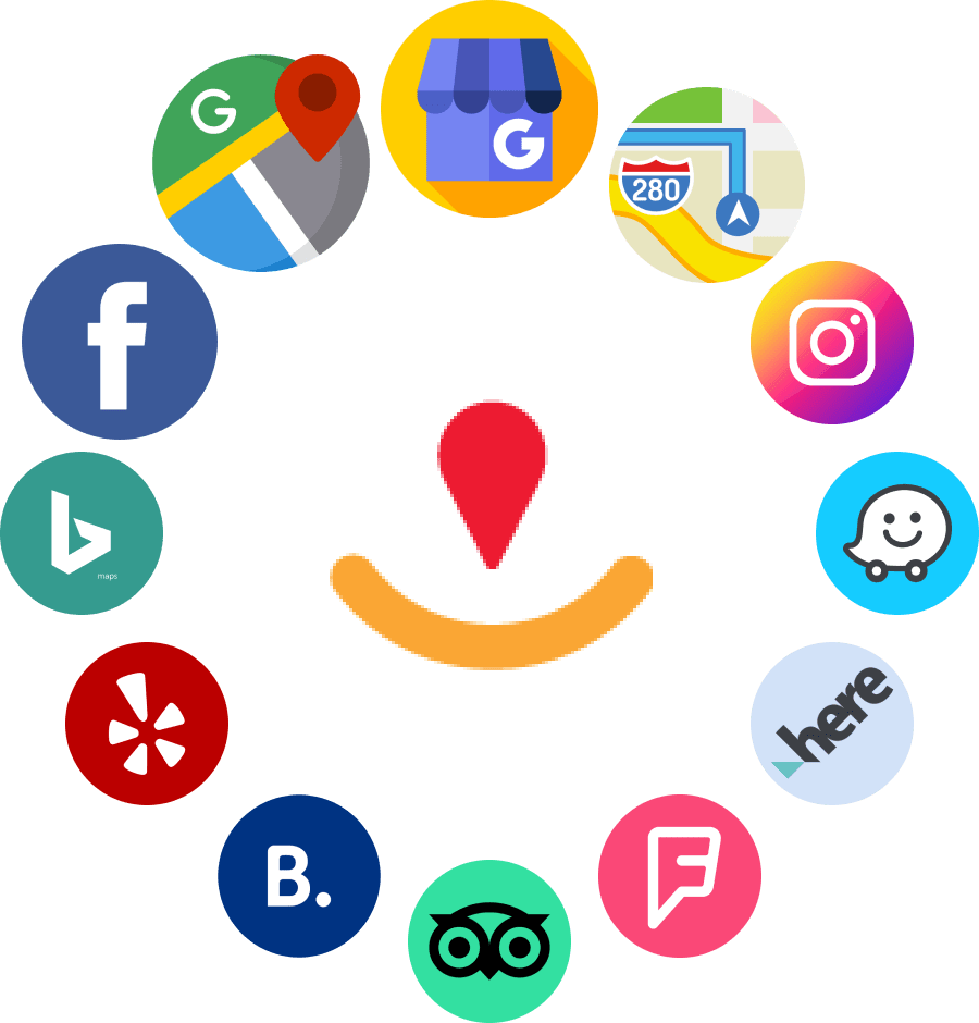 Local Listing Management Tools for Small Business in Oman for better visibility