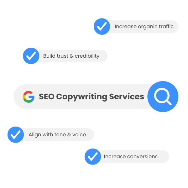 SEO copywriting services in Oman, website content writing and optimization 2026