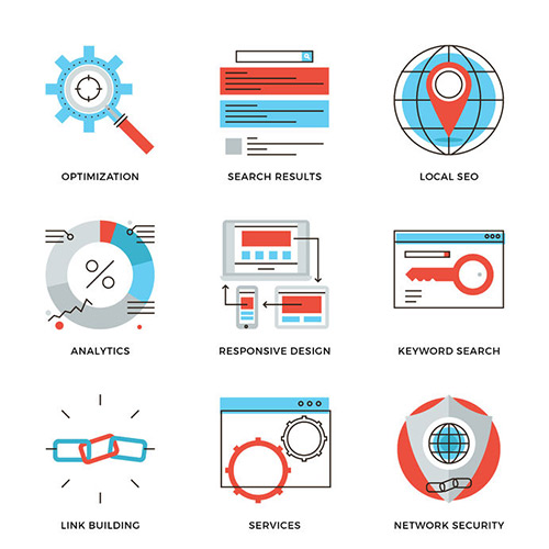 Search Engine Marketing (SEM) & Advertising in Oman - Google Ads Marketing Campaigns 2026