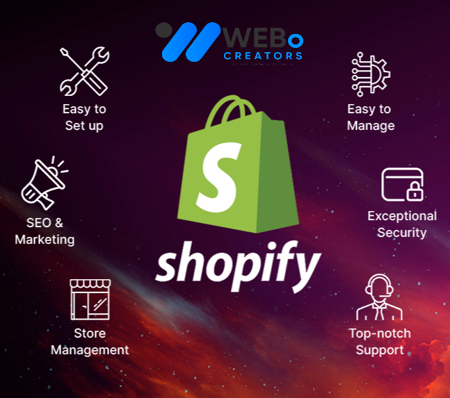 Shopify Marketing Experts to grow your Traffic, Sales & E-commerce Store in Oman